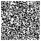 QR code with Mohawk Shade & Blind CO contacts