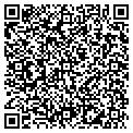 QR code with That's Unique contacts