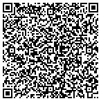 QR code with The Shade Designers contacts