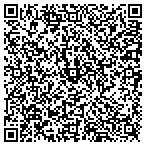QR code with The Shade Store - Los Angeles contacts