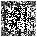 QR code with Rollingstone Art Studios contacts