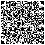 QR code with Millers Murphy Bed and Home Office contacts