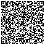 QR code with All Year Moving Services contacts