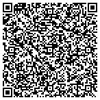 QR code with Consignment Northwest contacts
