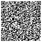 QR code with Jody's Preowned Furniture contacts