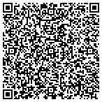 QR code with Mattress Clearance Center contacts