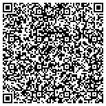 QR code with Metropolitan Mattress Company contacts