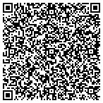 QR code with Signature Furniture contacts