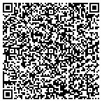 QR code with Rub A Dub Dub Company Of Little Rock LLC contacts