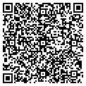 QR code with Locker Doug contacts