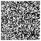 QR code with Intermarket Technology, Inc contacts