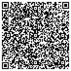 QR code with Stuart's Home Furnishings contacts