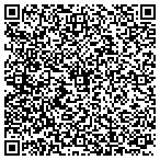 QR code with Egl Regional Championships Sponsorships Chair contacts