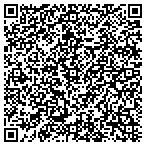 QR code with American Wholesale Mattress Co contacts