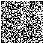 QR code with Mattress Closeout Center contacts