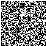QR code with Furniture Installation Solution Inc contacts