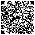 QR code with Gateway Cabinets contacts