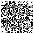 QR code with Signature Custom Cabinets contacts