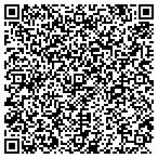 QR code with Installation Concepts contacts