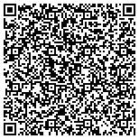 QR code with Vision Furniture International contacts