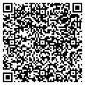 QR code with Super Screens contacts