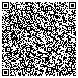 QR code with Blessings Unlimited, Independent Consultant contacts