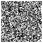 QR code with iluvfabrix.com. / Fabric Love LLC. contacts