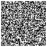 QR code with Jazz Interior Decorating and Design contacts