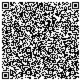 QR code with Pink Zebra - Diva Sprinkles Independent Consultant contacts
