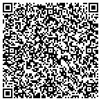 QR code with Shelby's Wickless Rockstarz contacts