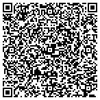 QR code with Signature HomeStyles contacts