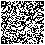 QR code with International Innovation Company Usa contacts