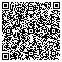 QR code with Sitram Us Inc contacts