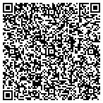 QR code with Mark Gonsenhauser's Rug & Carpet Superstore contacts