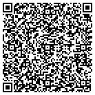 QR code with Mohawk Industries Inc contacts