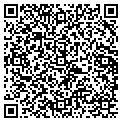 QR code with Paradise Rugs contacts