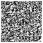 QR code with Persian House Of Rug Limited Liabilty Company contacts