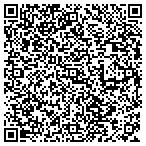 QR code with Persian Rug Market contacts