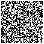QR code with Rug Effect By Marcel De Claremont contacts