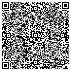 QR code with RugsandBlinds.com contacts