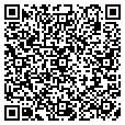 QR code with Rug Works contacts