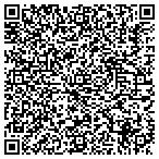 QR code with It's Curtains For You & Bedspreads Too contacts