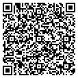 QR code with Issims Inc contacts