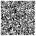 QR code with Beautified Closets-Space Systs contacts