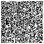 QR code with Cope Closet Concepts contacts