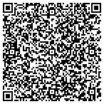 QR code with Select Closets & Carpentry contacts