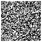 QR code with Taylor made closets contacts