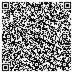 QR code with Express Blinds & Shutters contacts