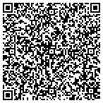 QR code with Lj Draperies And Blind Installation contacts