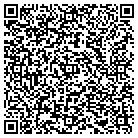QR code with Milady's Drapery Express LLC contacts